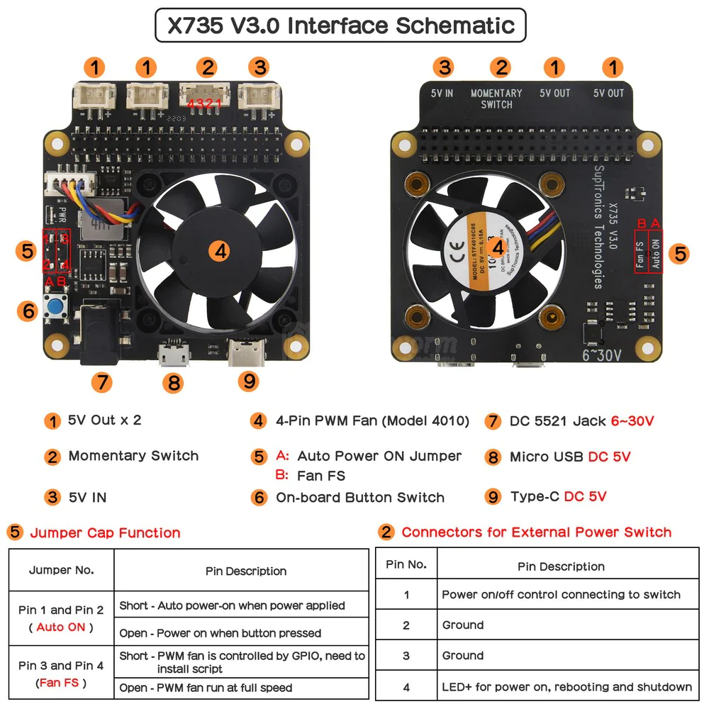 Kit Raspberry PI 4 model B 8 GB Combo card 128 GB with SATA 2.5 HDDSSD integration