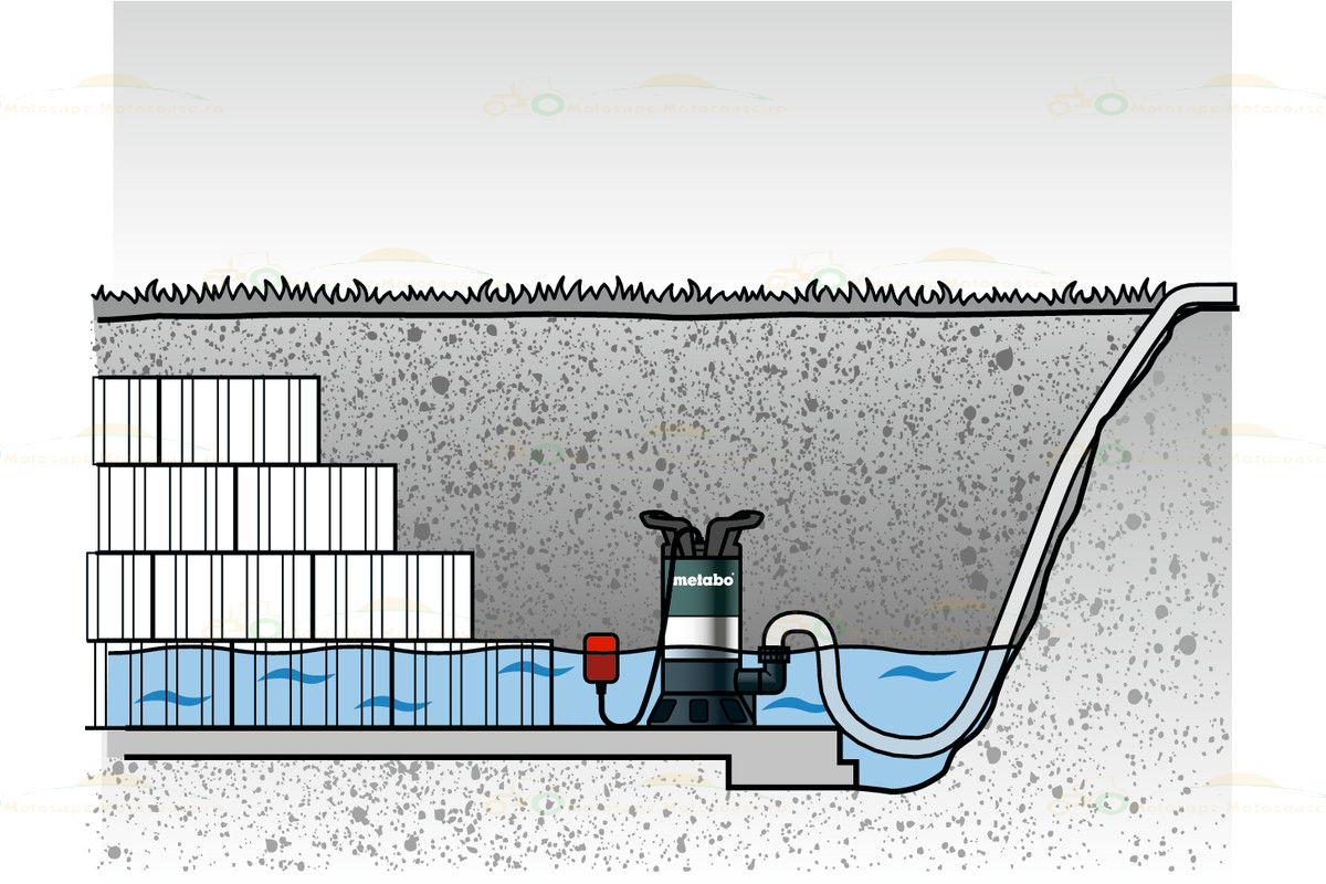 Submersible clean water pump Metabo PS 7500 S power 450 W flow rate 7.5 mch delivery height 5 m