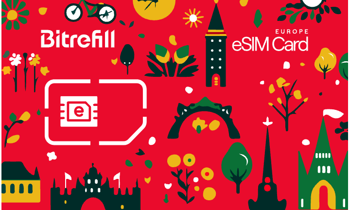 eSIM Europe 20GB, 30 Days